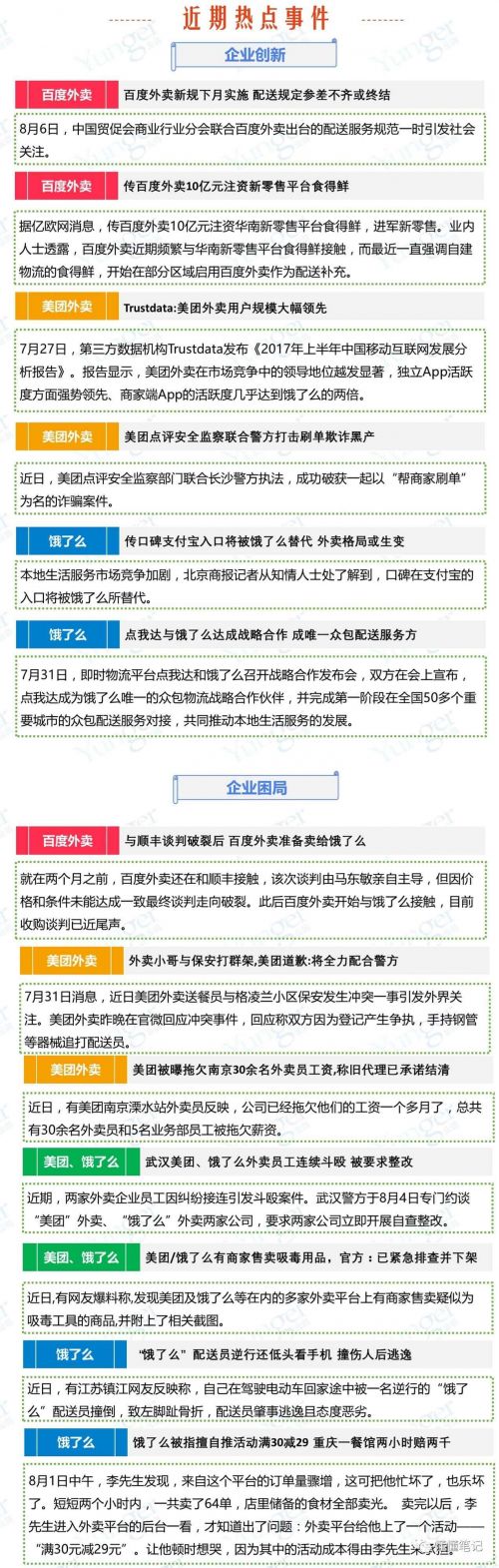 O2O，O2O系統(tǒng)，O2O平臺(tái),O2O網(wǎng)站
