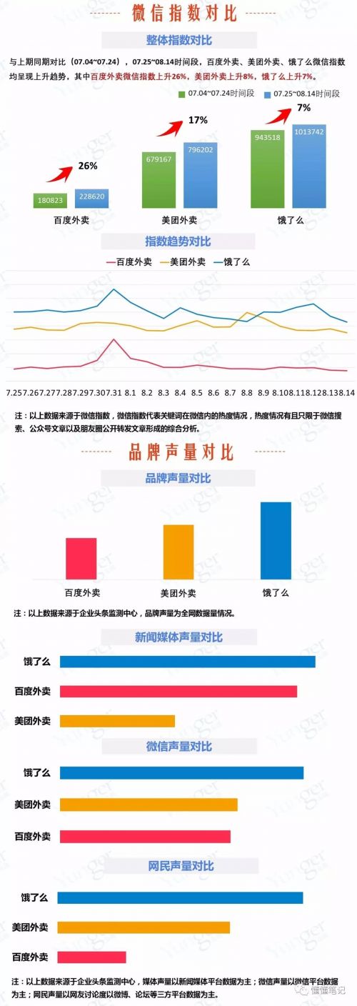 O2O，O2O系統(tǒng)，O2O平臺(tái),O2O網(wǎng)站